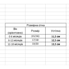 Пінетки утеплені чорні